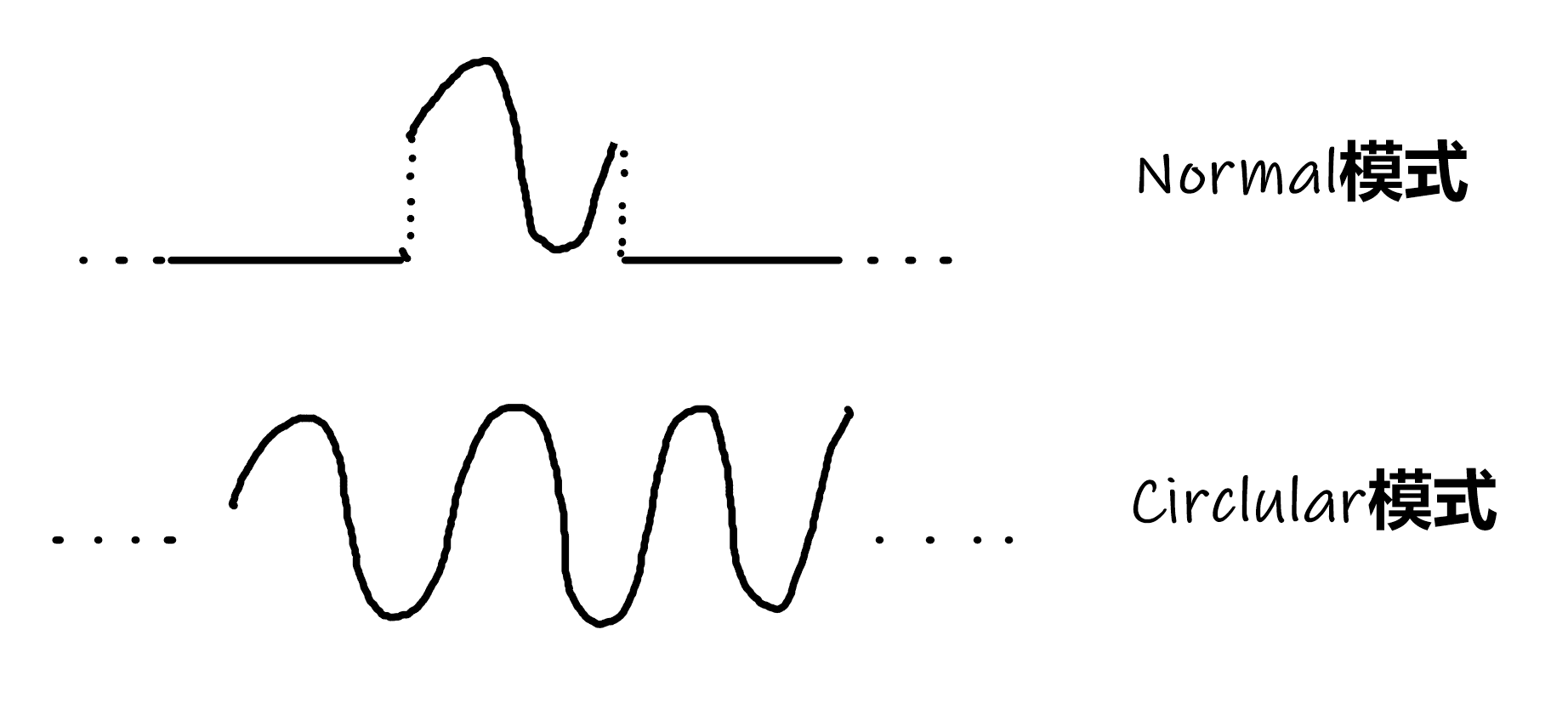 image-20220225212626357