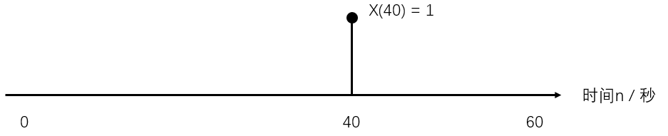 image-20221025191046422