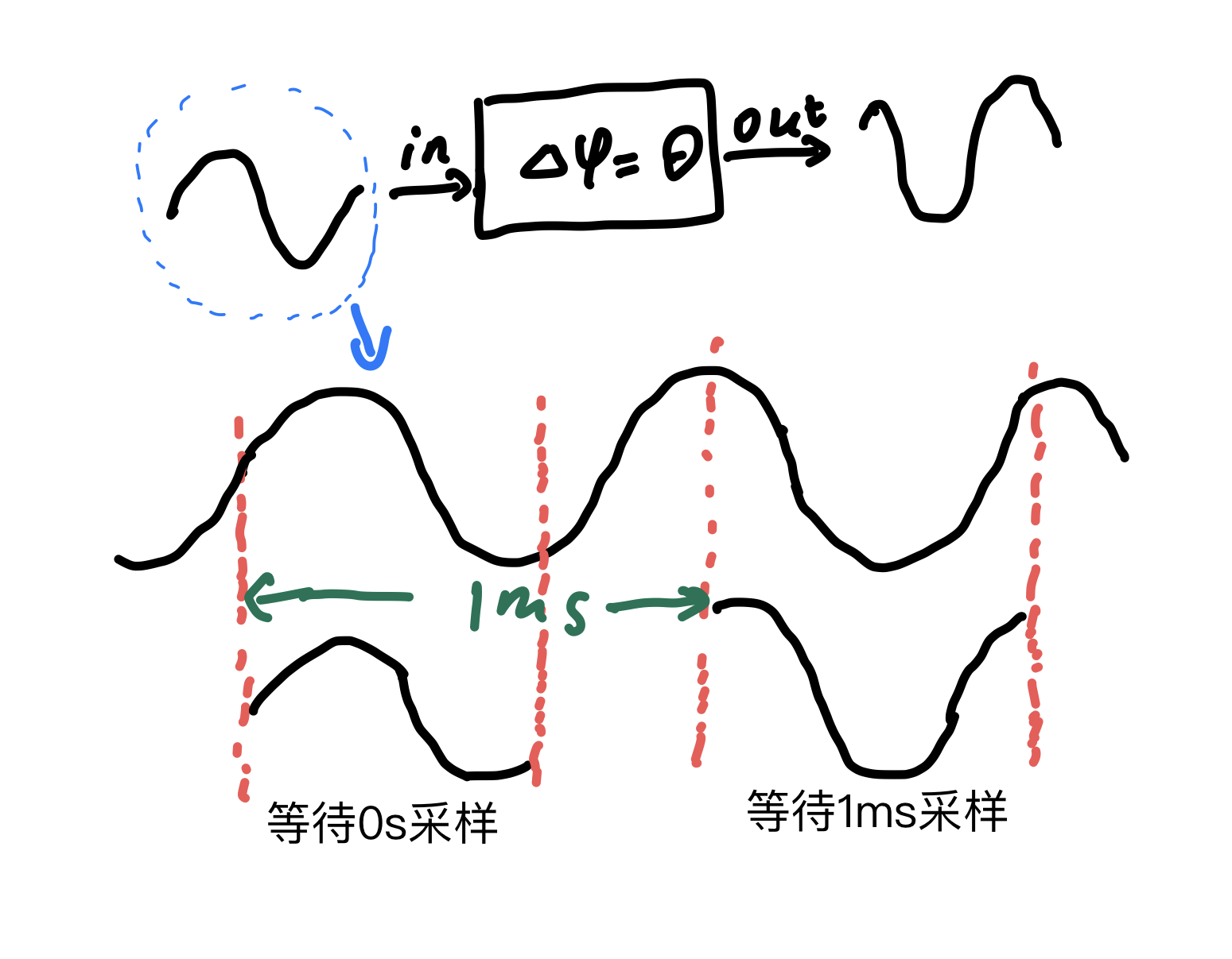 image-20230219001251219