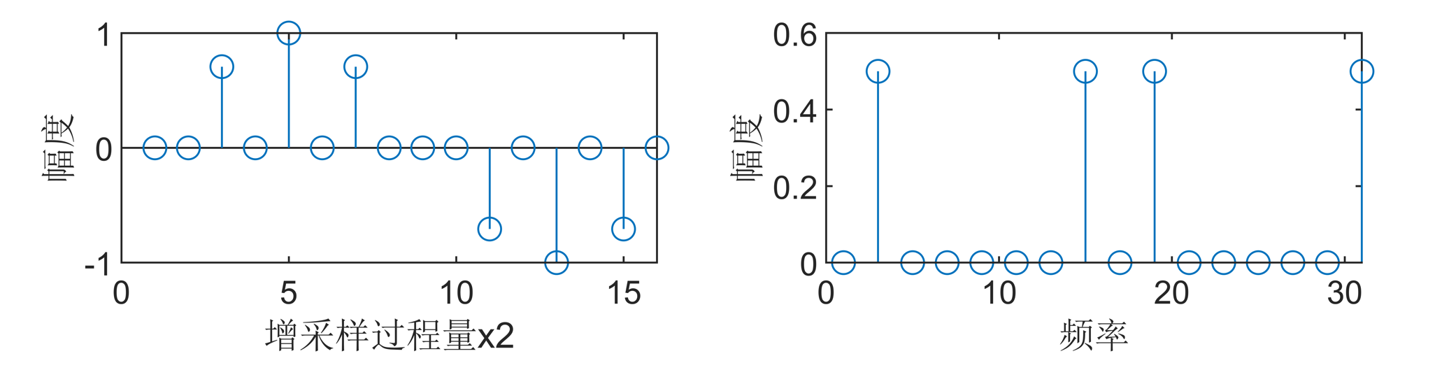 image-20230303140832680