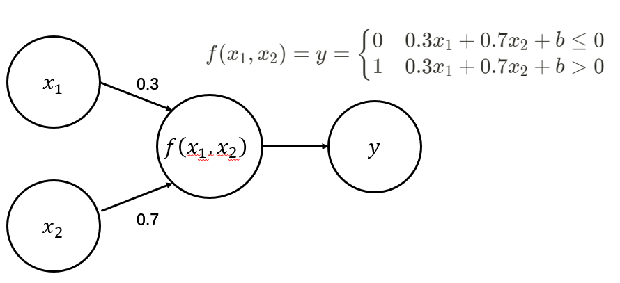 image-20230419194256640